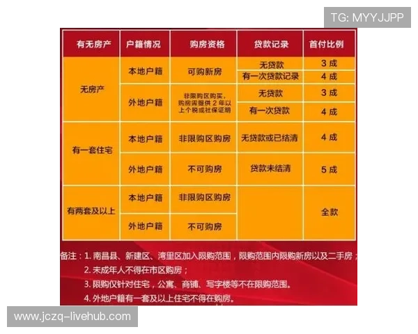 开云波胆比分延迟避坑指南平台对比防骗