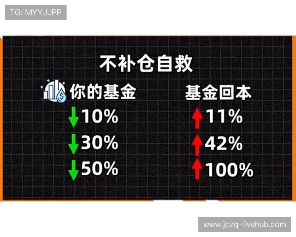 凯利指数看波胆避坑指南电子真人防骗技巧