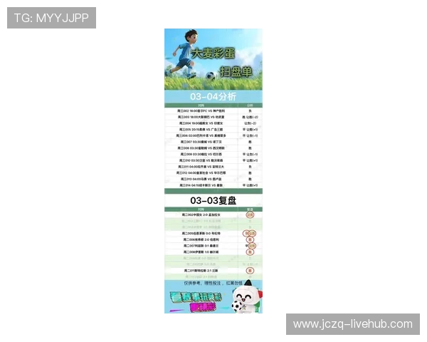 英超比赛波胆推荐避坑指南彩票高频玩法防骗