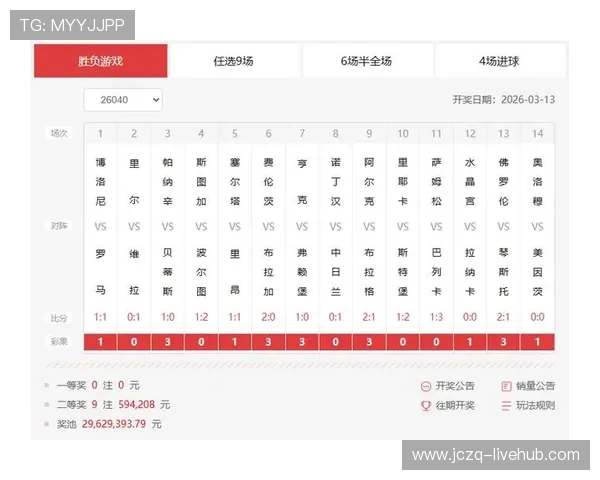 开云精选足篮专家方火火8连红解读周五足彩爆冷首发